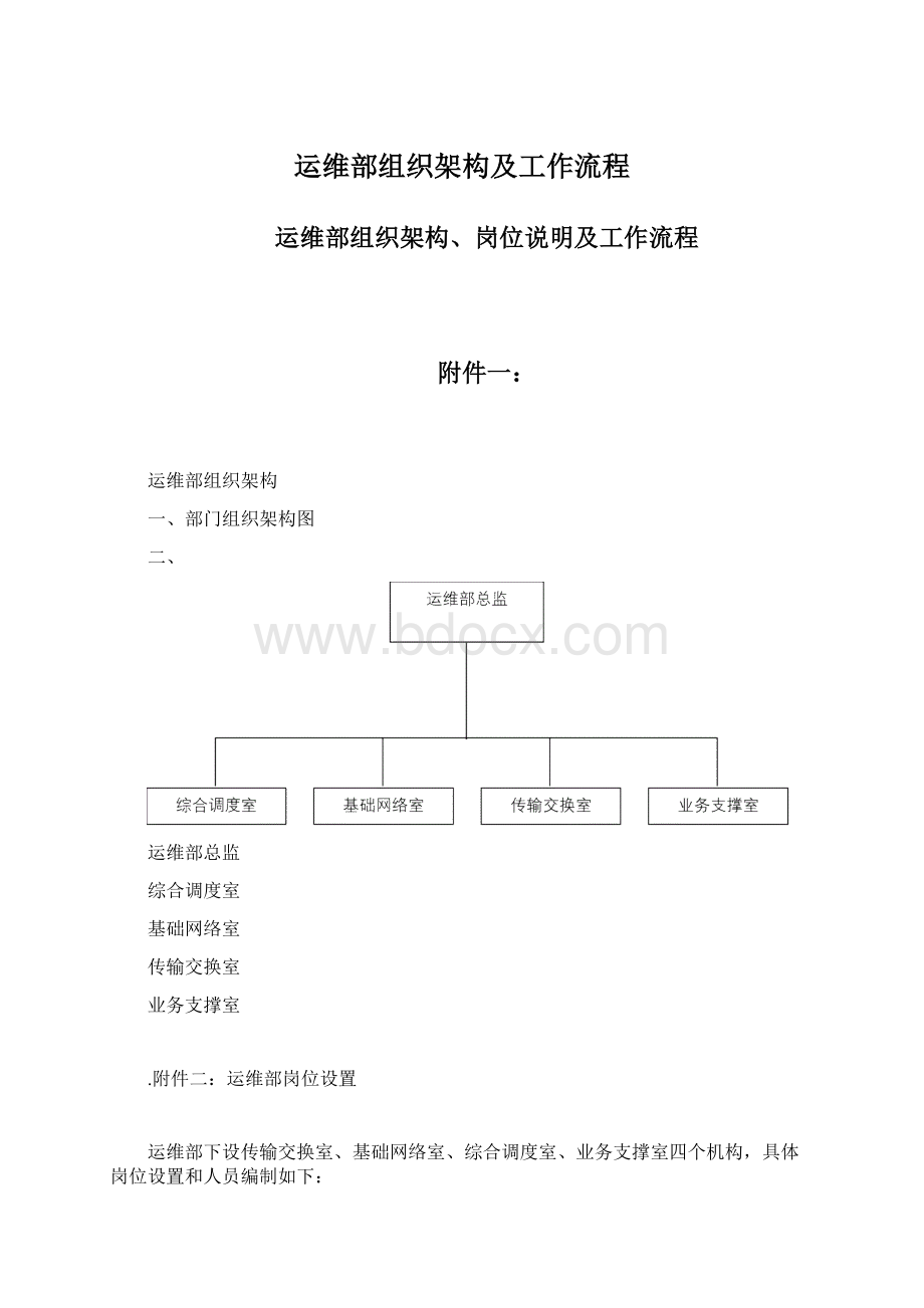 运维部组织架构及工作流程.docx