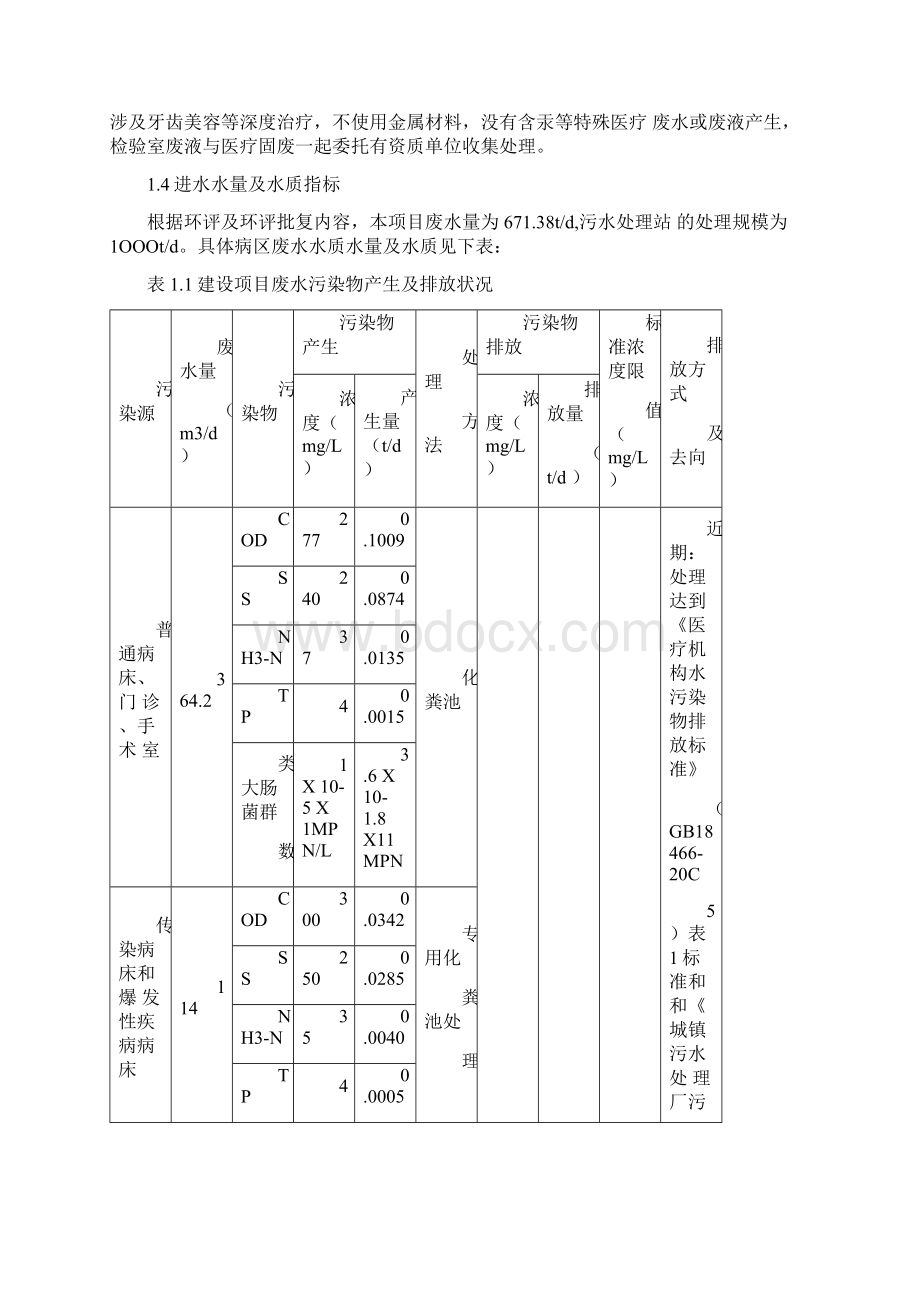 医院污水处理设计方案.docx_第2页