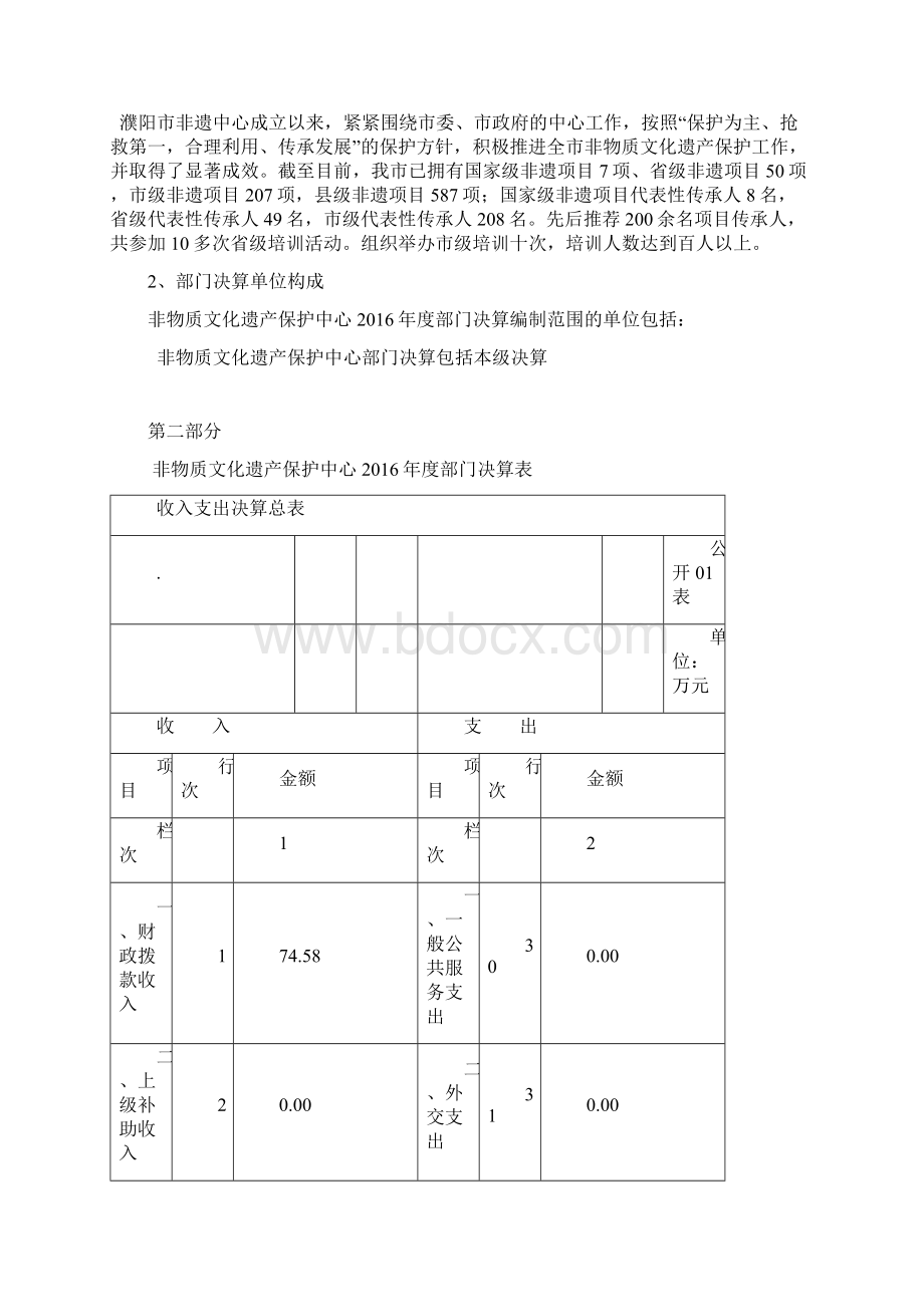 濮阳非物质文化遗产保护中心.docx_第2页