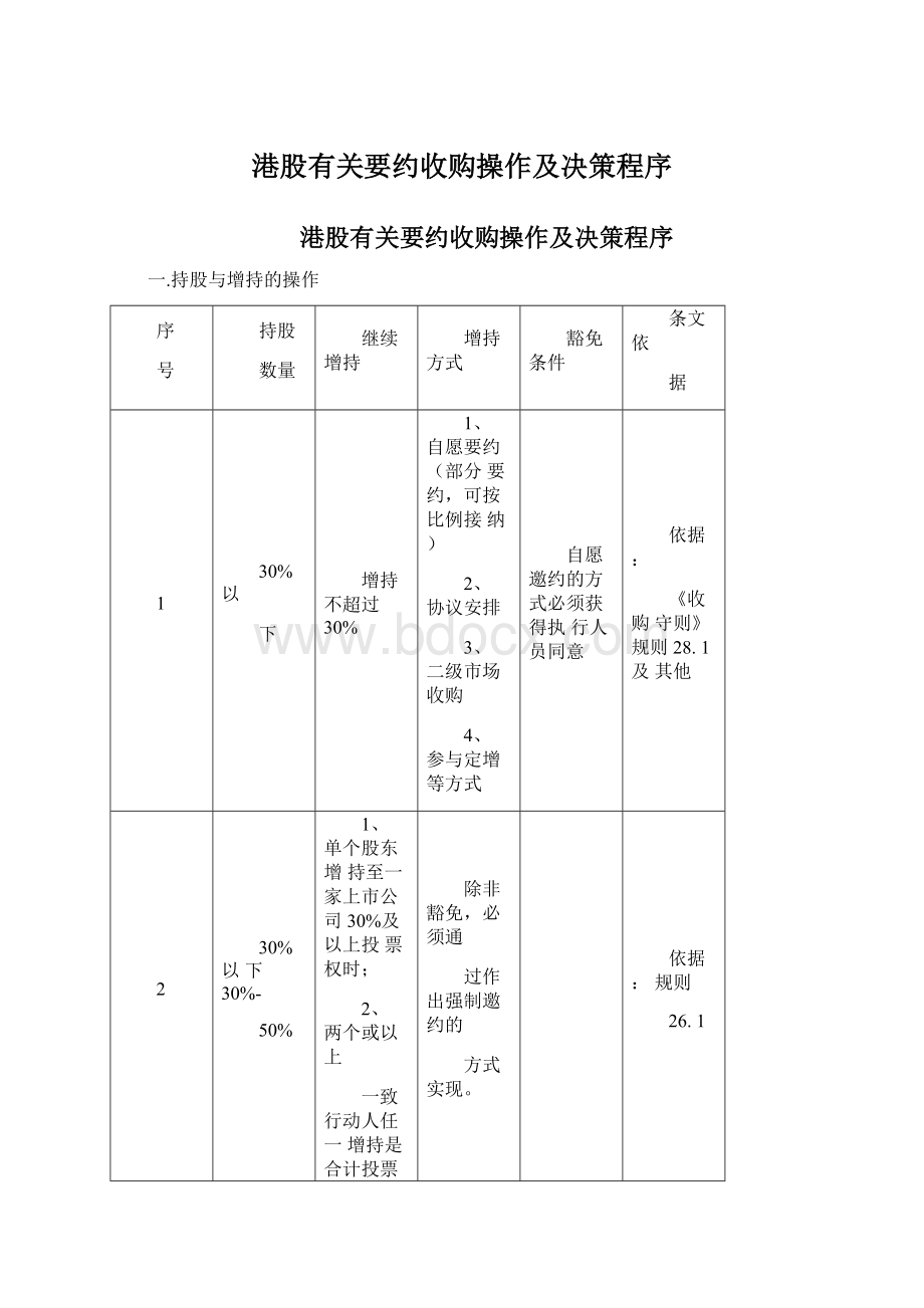 港股有关要约收购操作及决策程序.docx_第1页