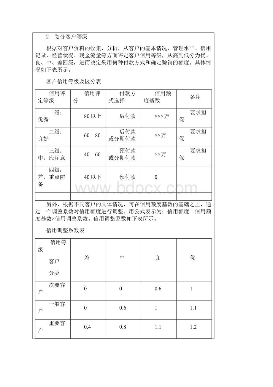 经典销售回款管理方案.docx_第3页