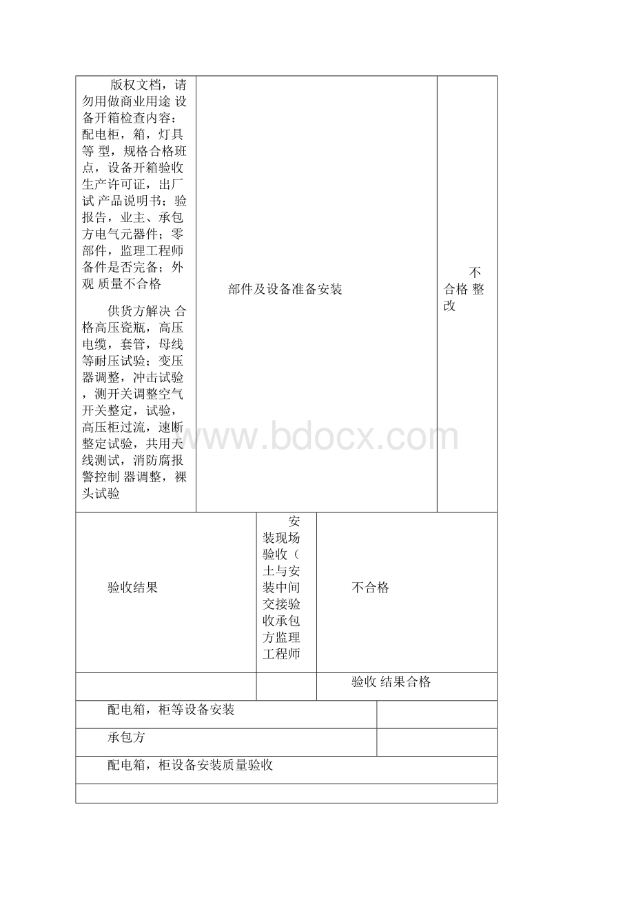 电力工程监理实施细则.docx_第3页