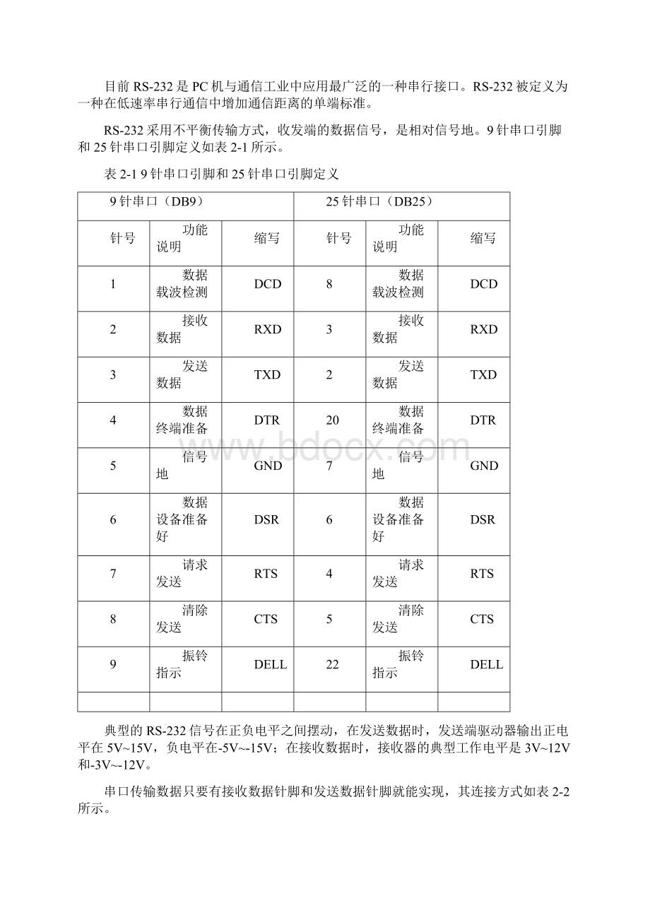 单片机与PC机串行通信系统硬件及上位机程序设计.docx_第3页