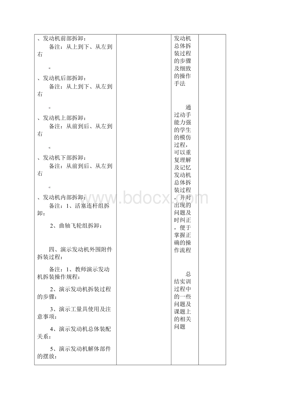 发动机拆装实习.docx_第3页