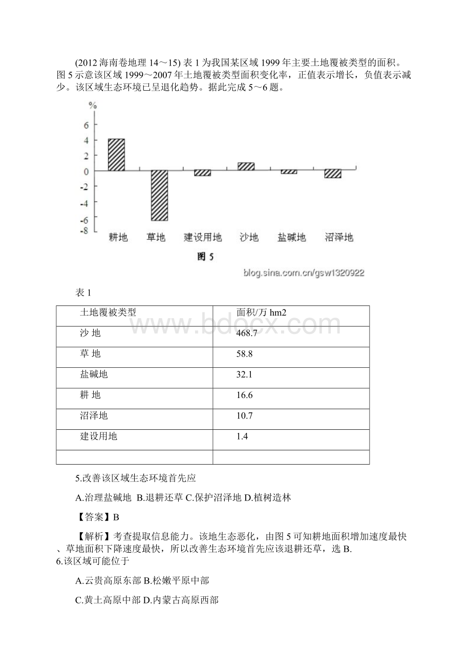 22高考地理真题汇编专题22人类与地理环境的协调发展.docx_第3页