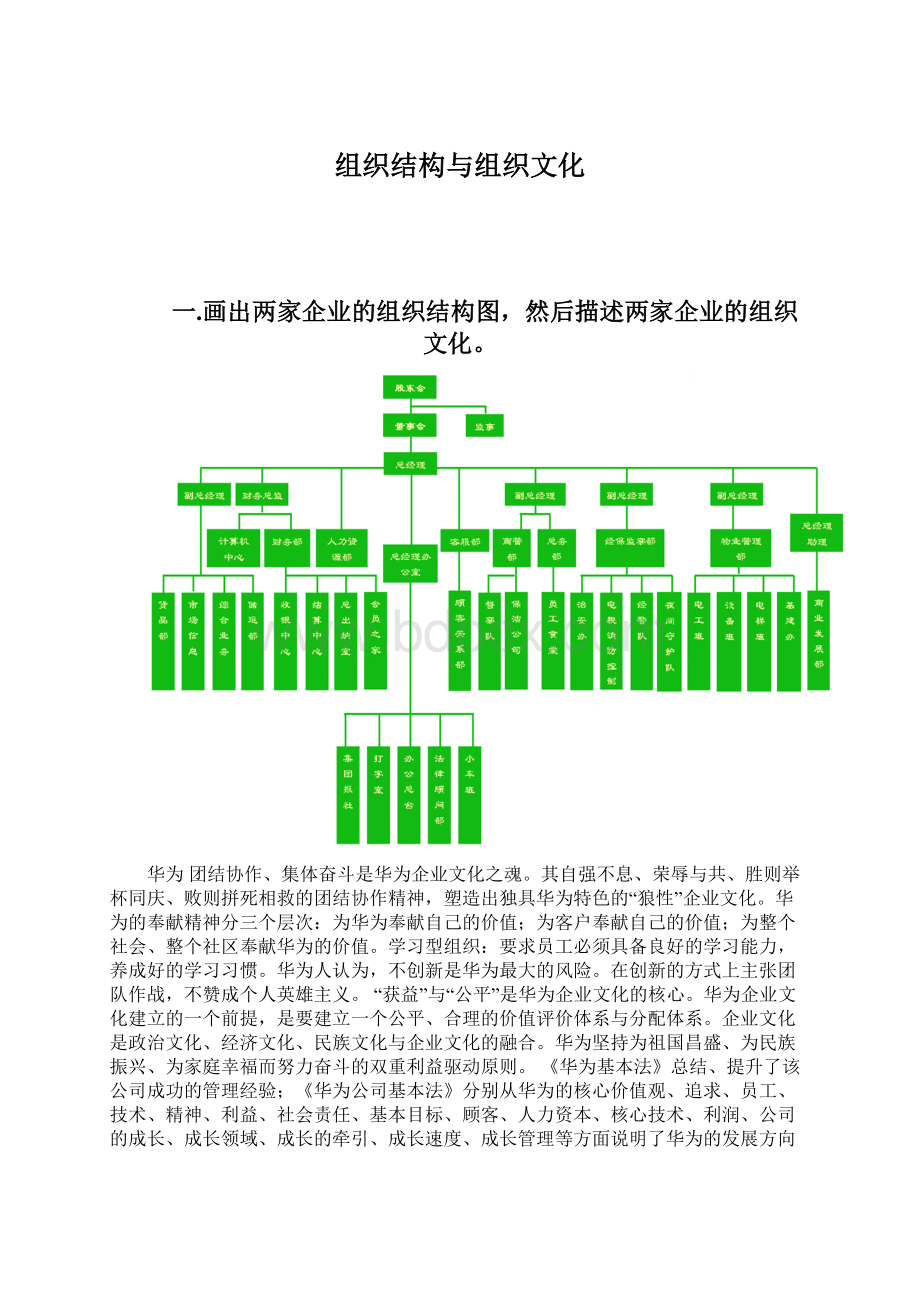 组织结构与组织文化.docx