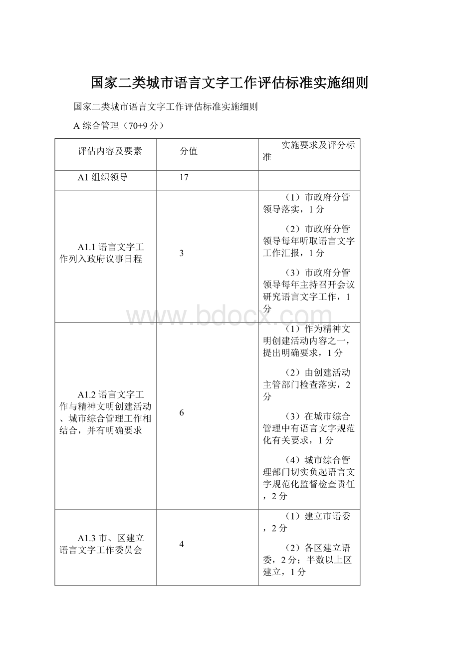 国家二类城市语言文字工作评估标准实施细则.docx