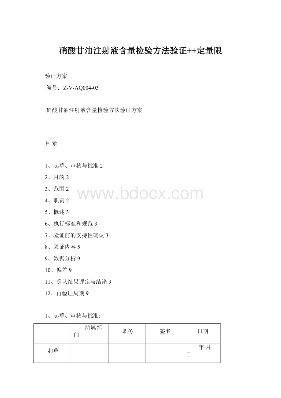 硝酸甘油注射液含量检验方法验证++定量限.docx_第1页