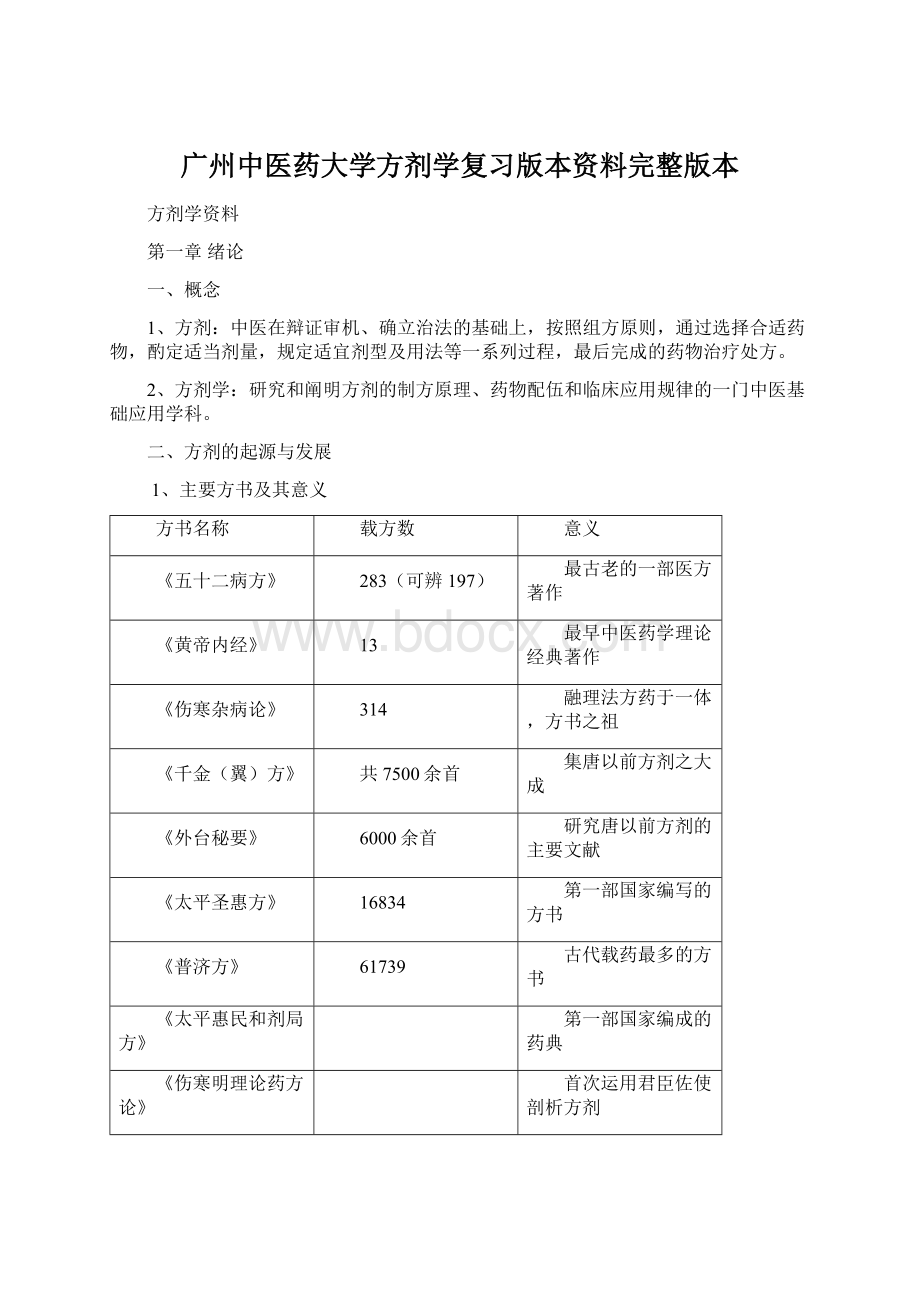 广州中医药大学方剂学复习版本资料完整版本.docx_第1页