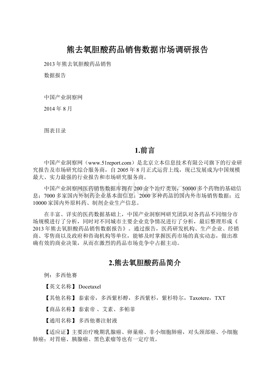 熊去氧胆酸药品销售数据市场调研报告.docx