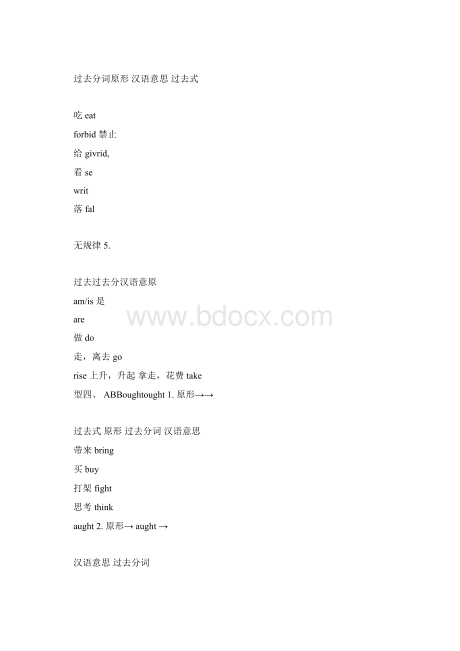 中考不规则动词的过去式和过去分词测试题doc.docx_第3页