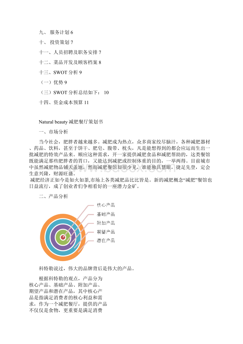 减肥餐厅项目策划书.docx_第2页