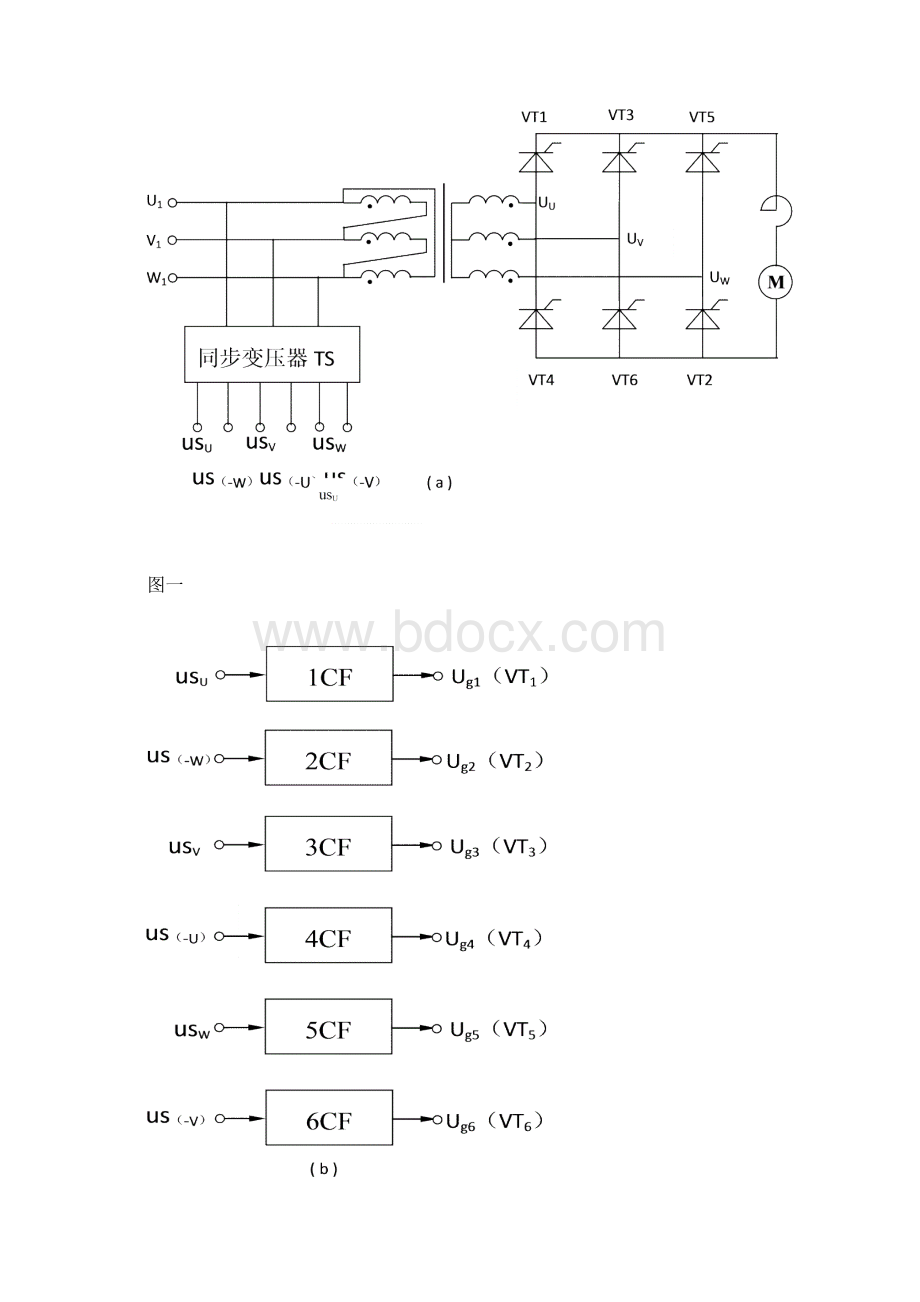 浅议晶闸管直流调速系统的定相与动态调试.docx_第2页