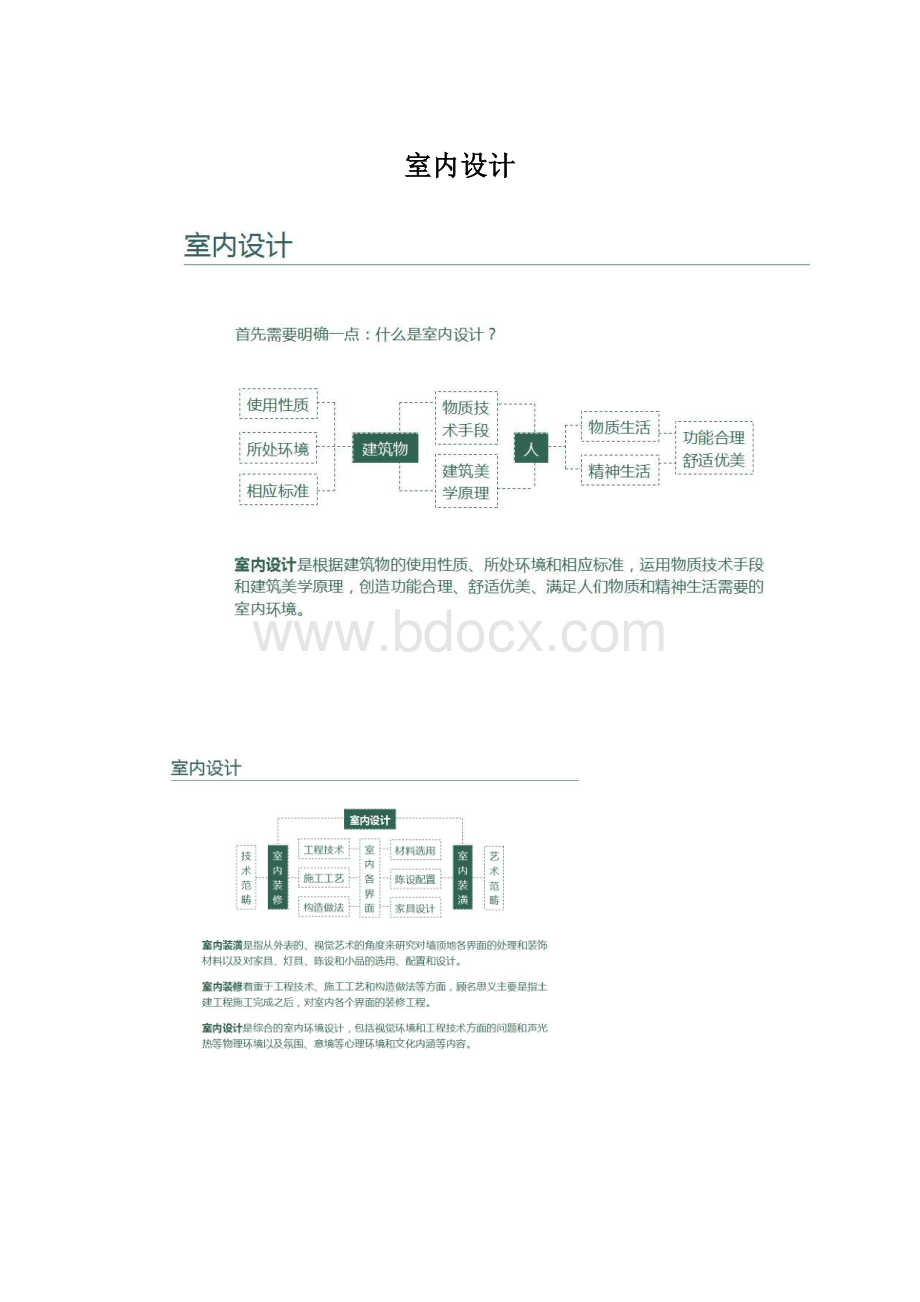 室内设计.docx_第1页