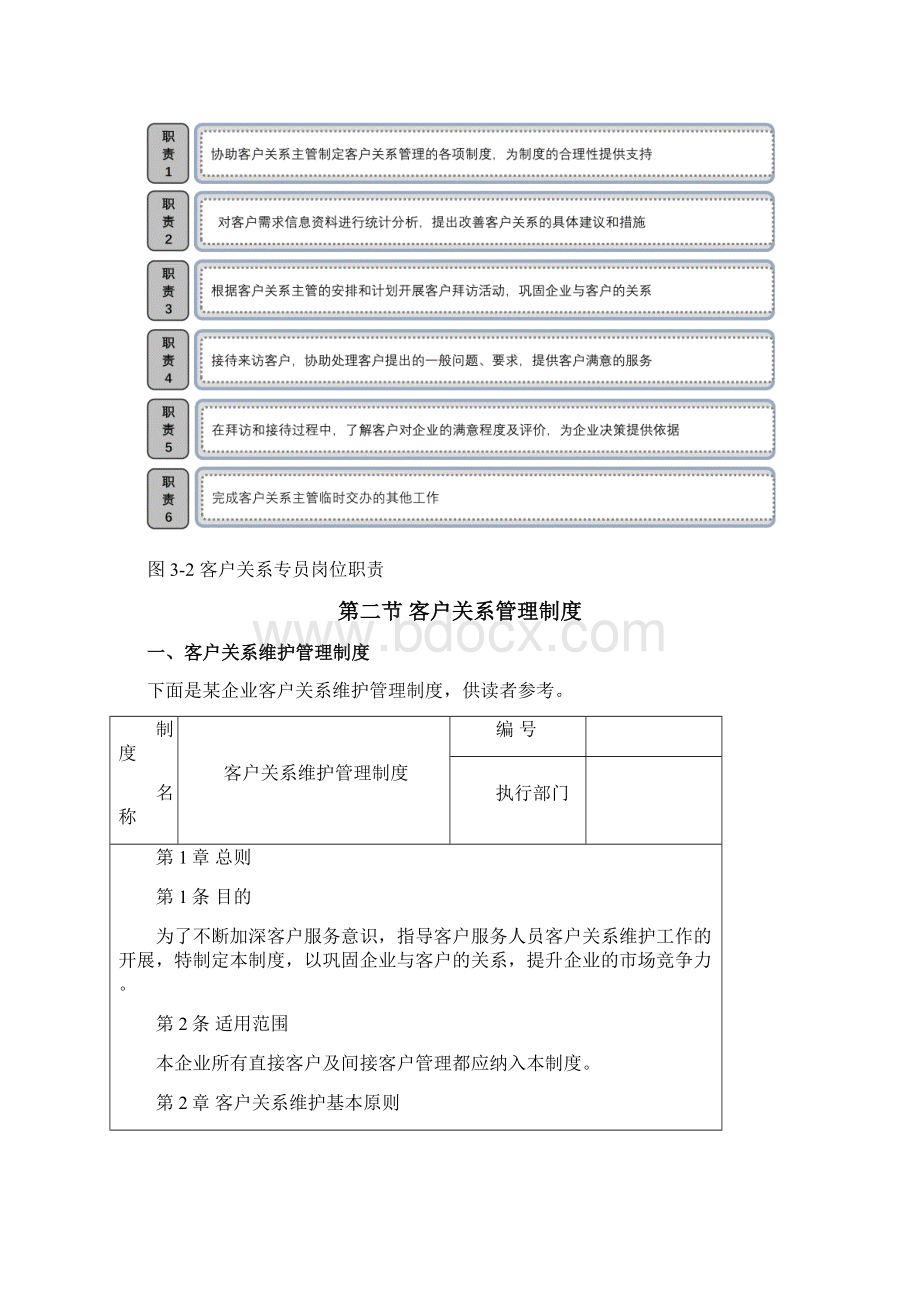 客户关系管理岗位职责及制度.docx_第3页