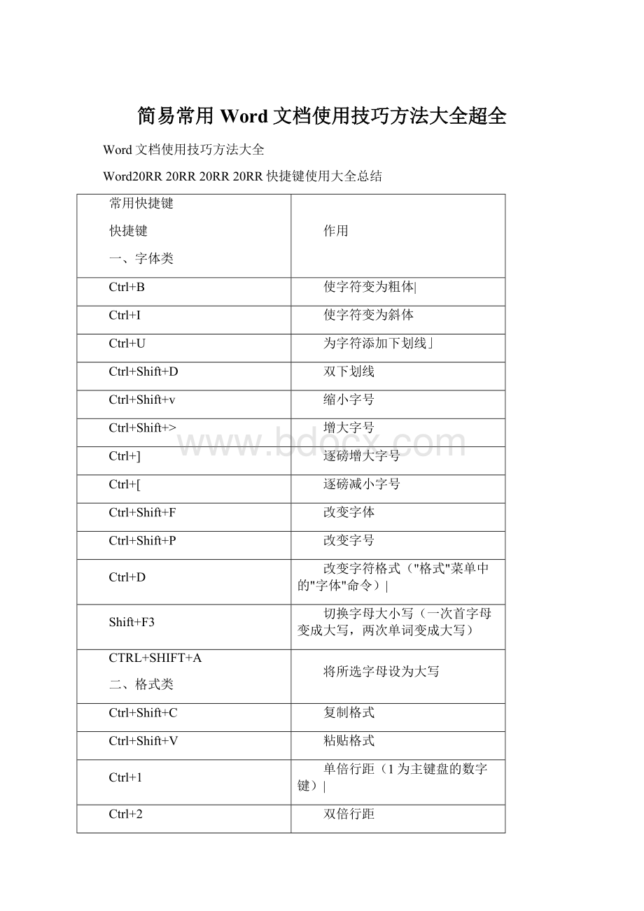 简易常用Word文档使用技巧方法大全超全.docx_第1页