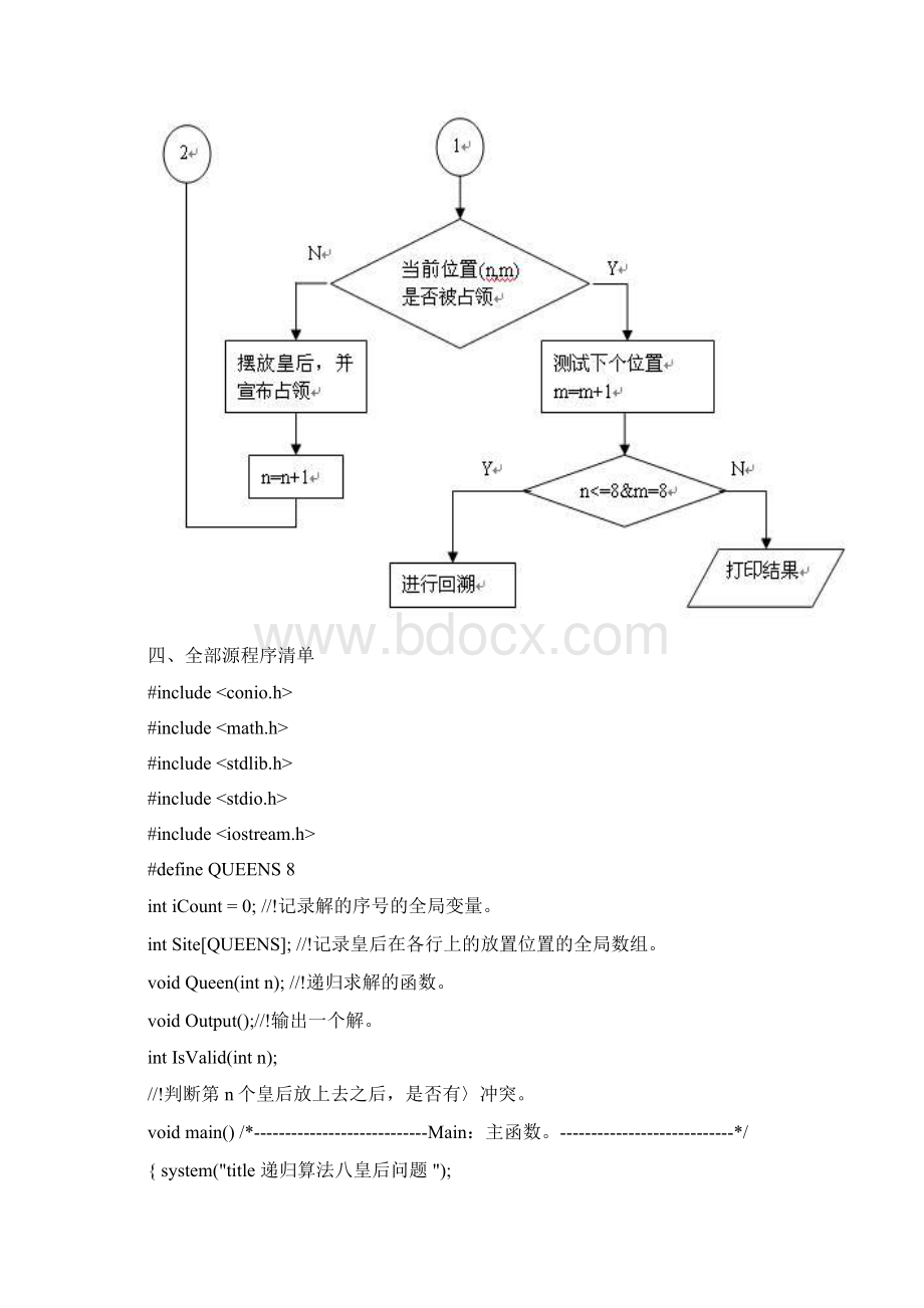 关于八皇后问题的C++课程设计.docx_第3页