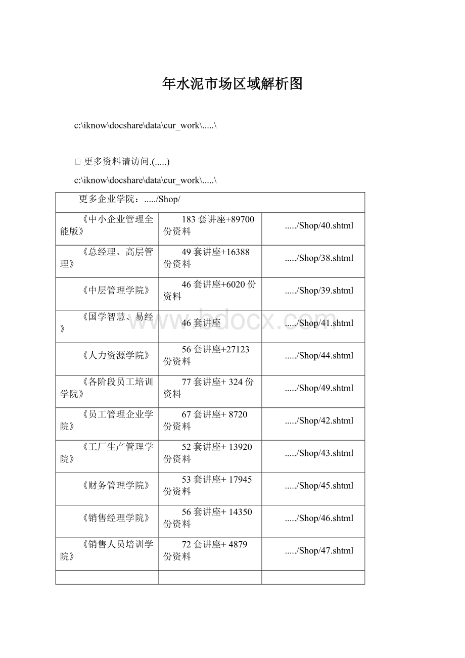 年水泥市场区域解析图.docx_第1页