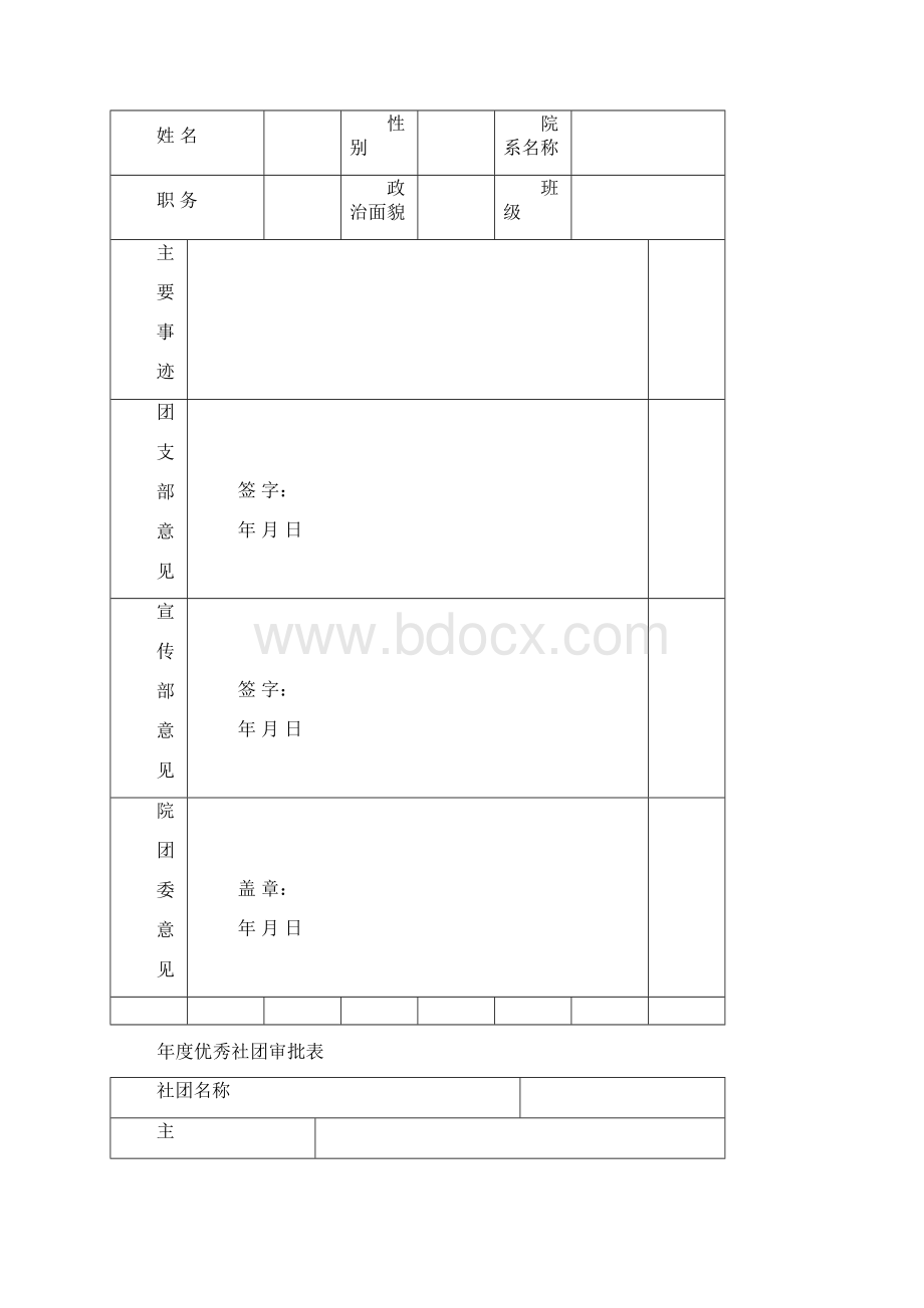 五四评优填写表格.docx_第2页