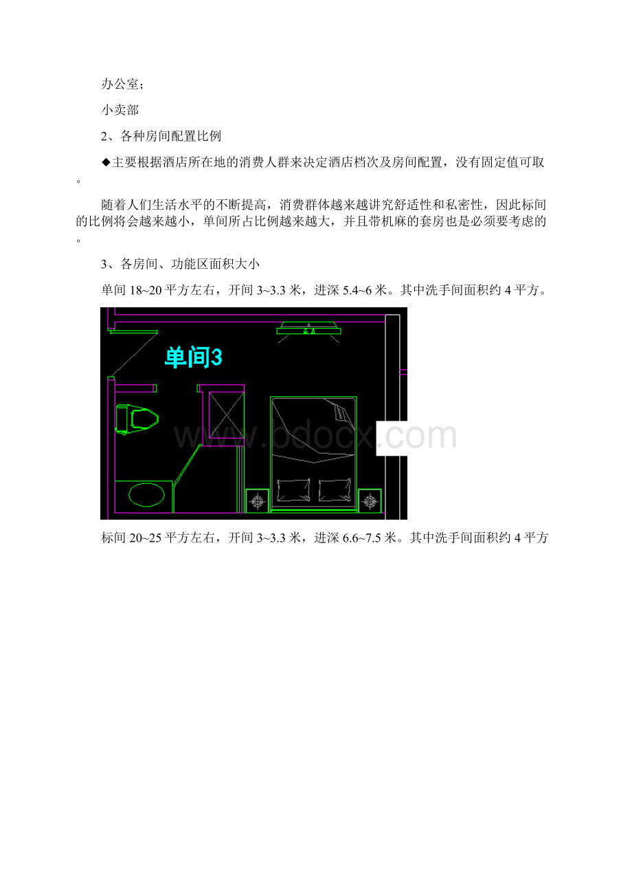 快捷酒店设计要点.docx_第2页