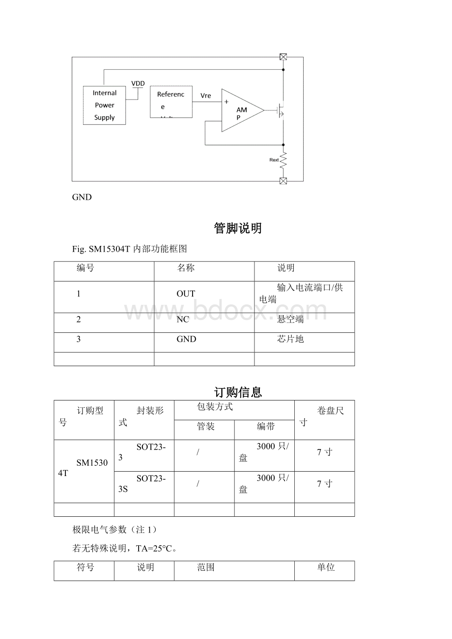 SM15304T低压灯带恒流产品方案降压型新方案应用替换亚成微.docx_第3页