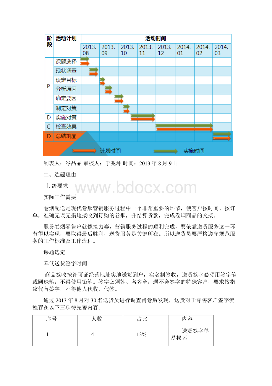 QC课题降低送货时间.docx_第2页