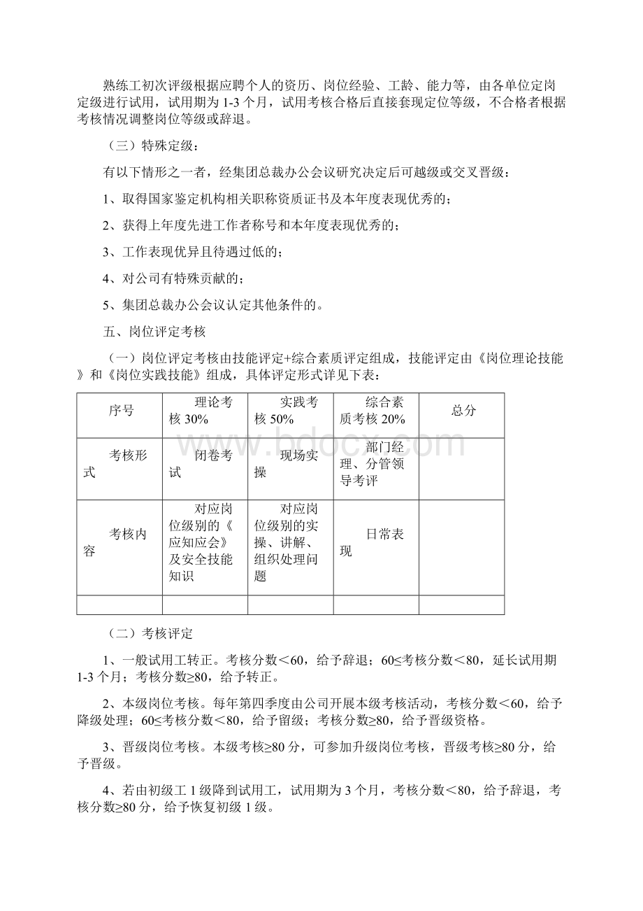 化工厂一线员工晋级考核规定.docx_第2页