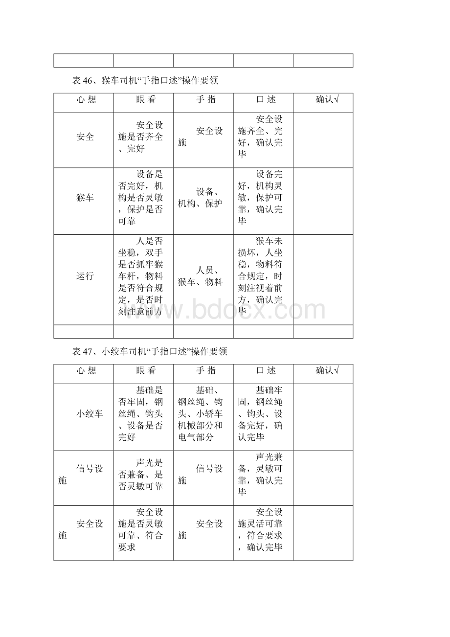 4运输专业手指口述操作手册.docx_第3页