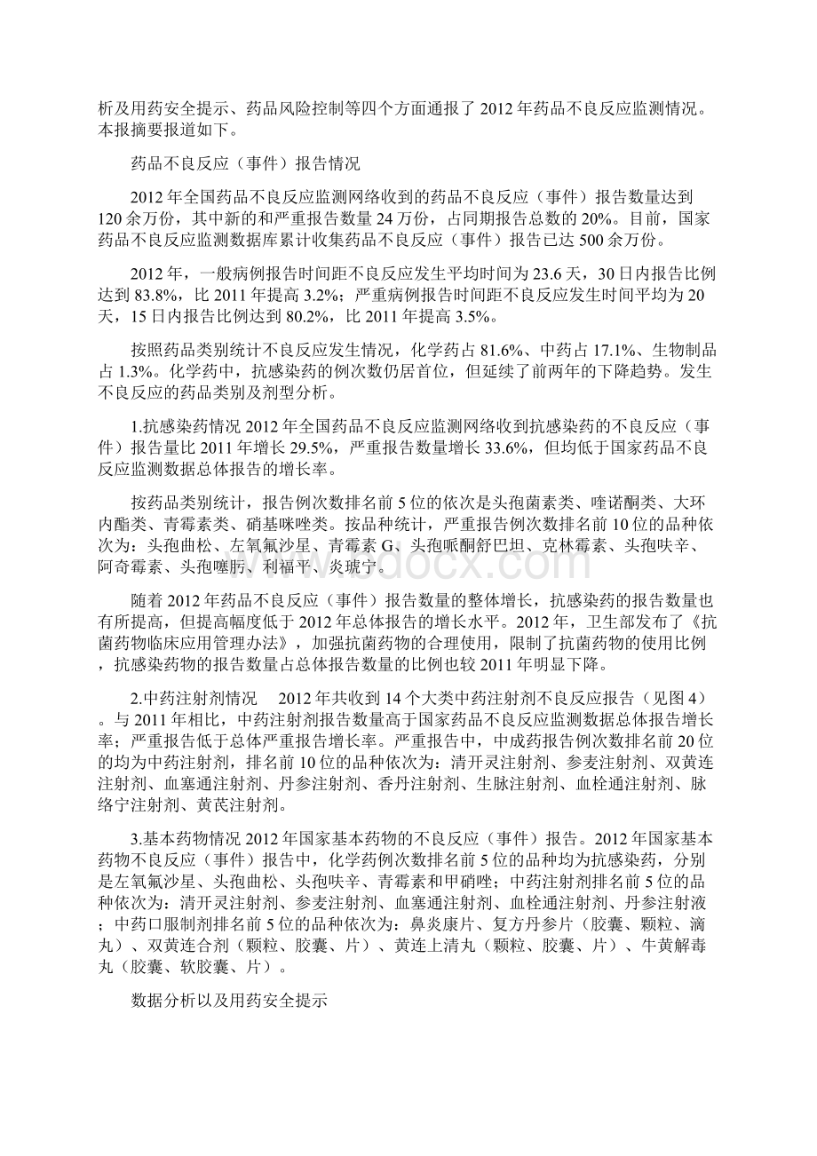 药品前沿信息 201.docx_第2页