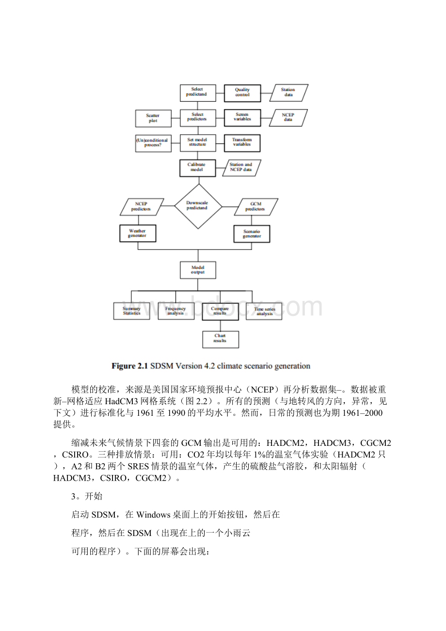 SDSM降尺度模型中文操作手册范本.docx_第2页