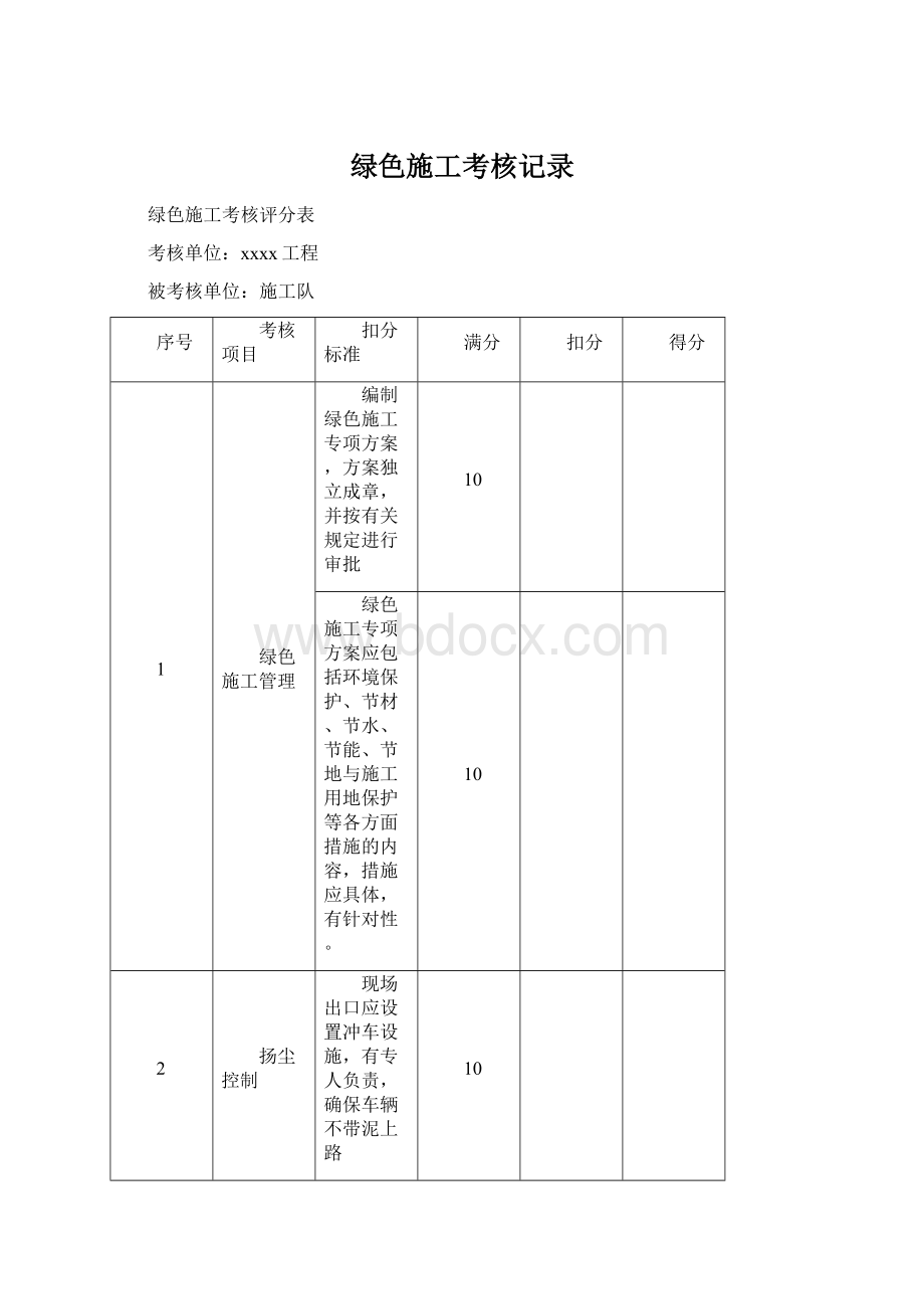 绿色施工考核记录.docx_第1页