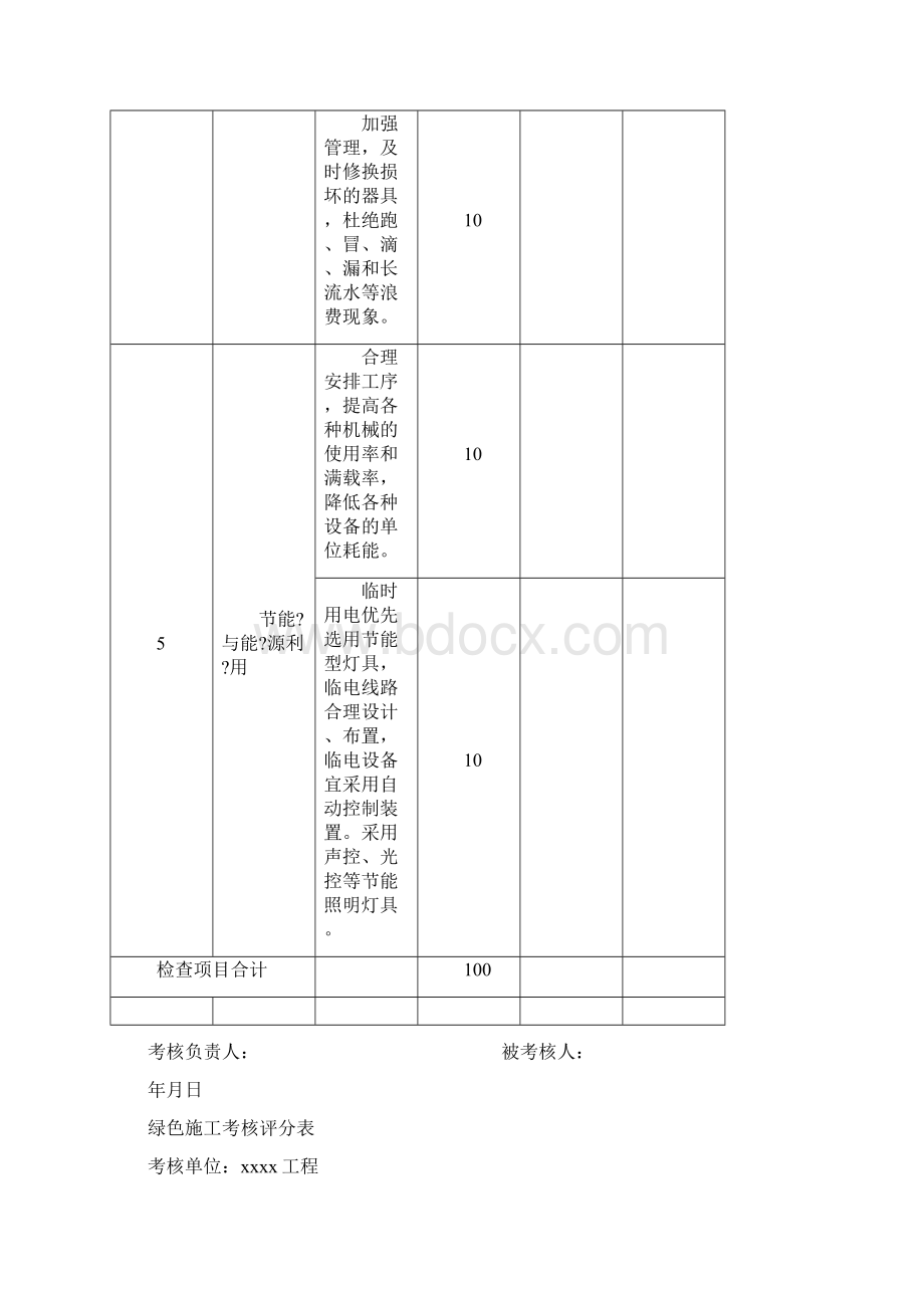 绿色施工考核记录.docx_第3页