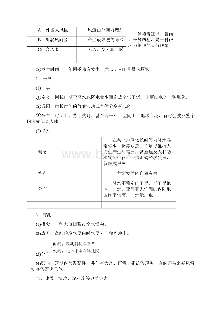 最新高中地理第一章自然灾害与人类活动第二节主要自然灾害的形成与分布教学案新人教版选修5.docx_第2页