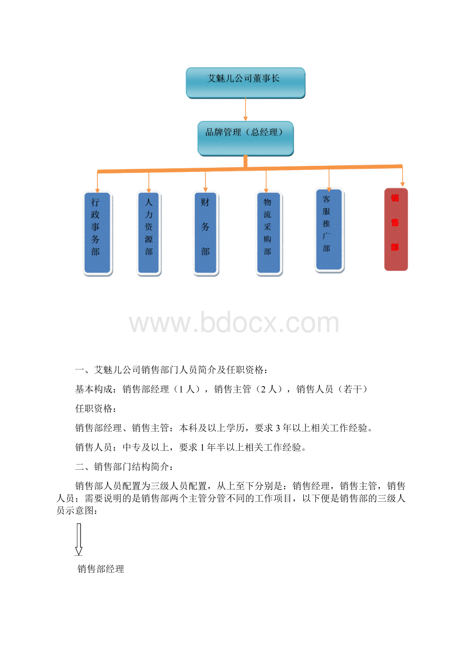 工#作分析实验一参考答案.docx_第3页