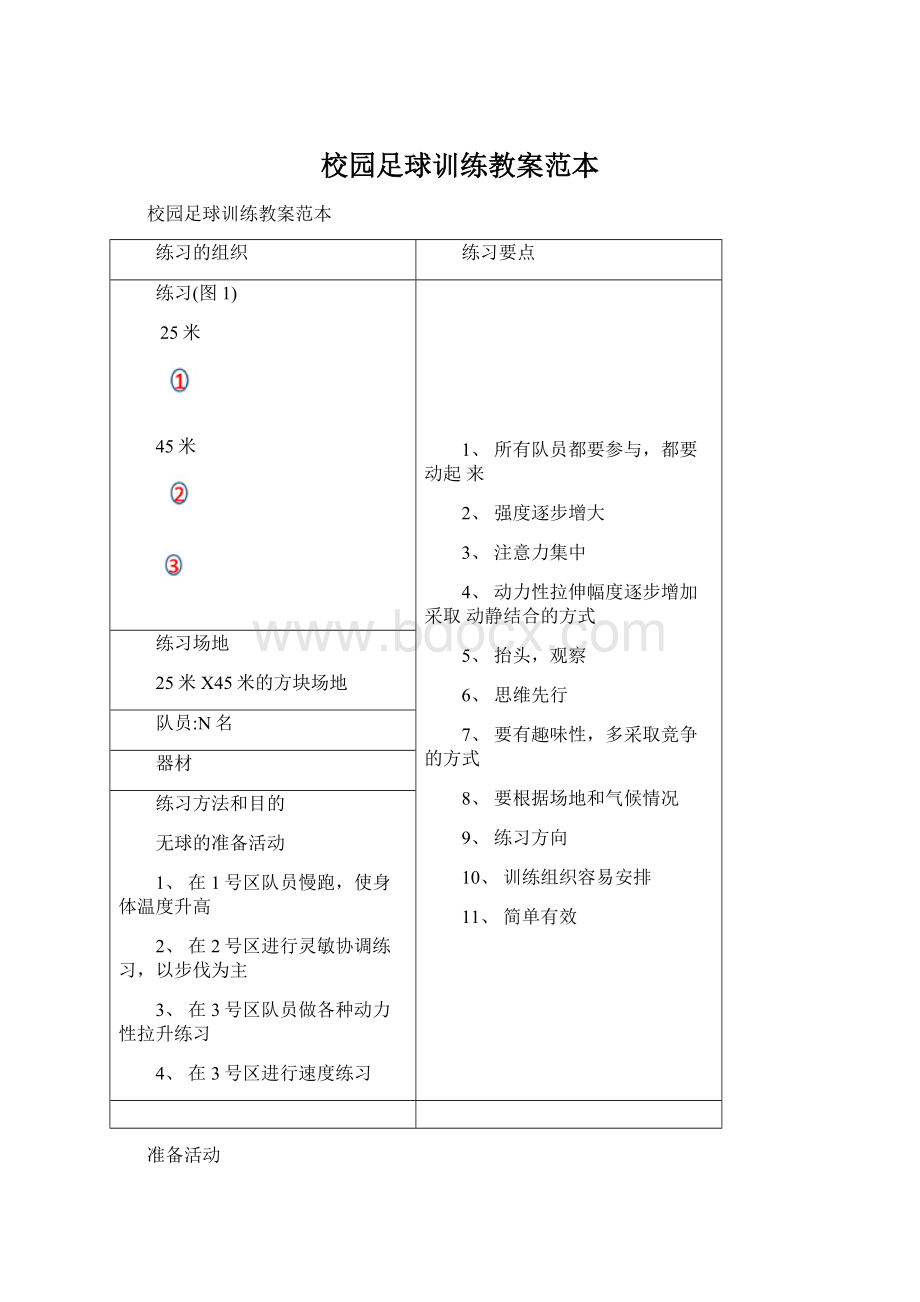 校园足球训练教案范本.docx_第1页