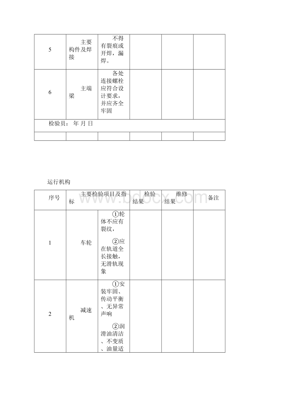 电动单梁检验报告.docx_第3页