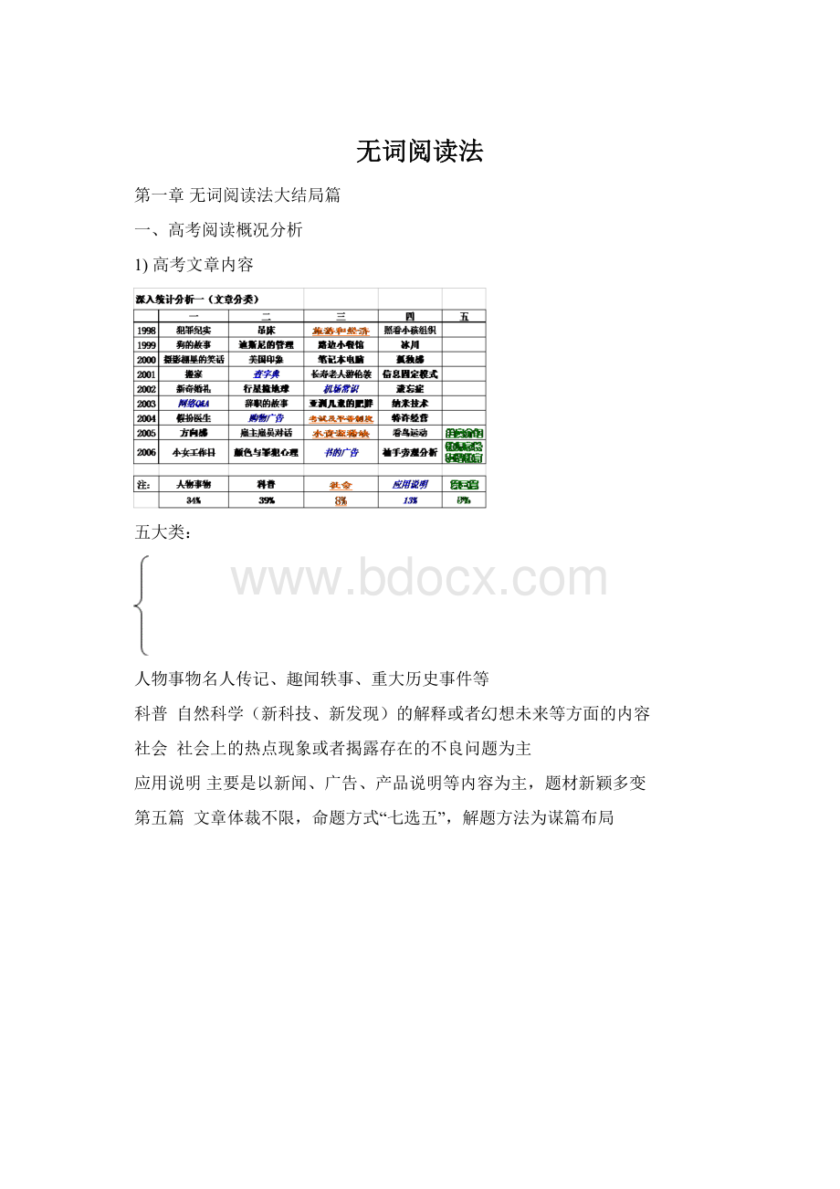 无词阅读法.docx