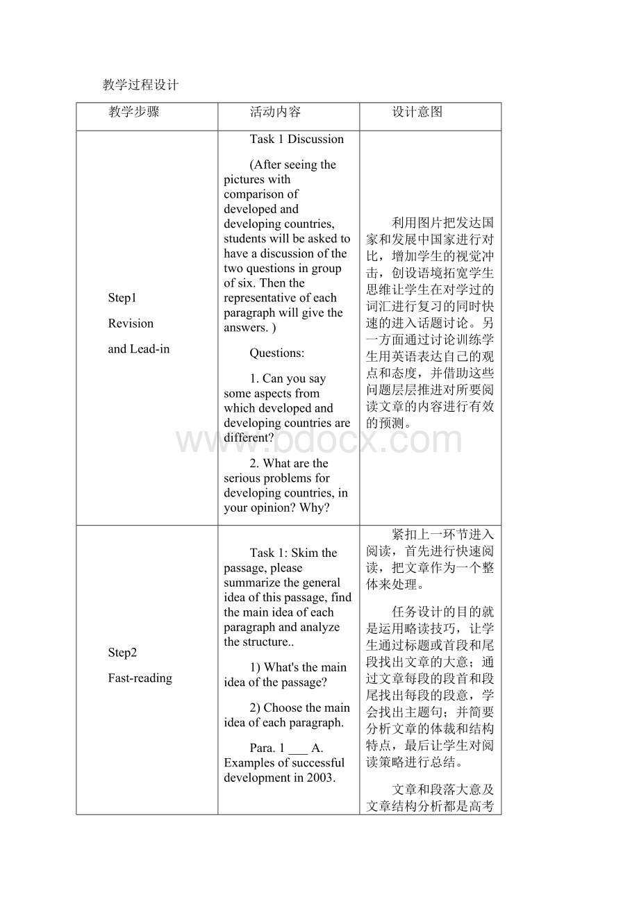 The Human Development Report.docx_第3页