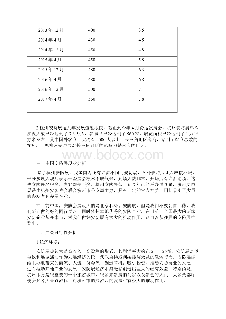 杭州安博会安防会展可行性研究.docx_第2页