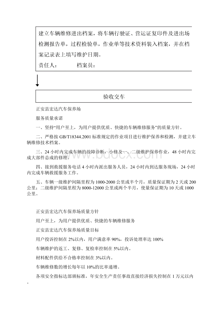 正安县宏达汽车保养场制度.docx_第3页