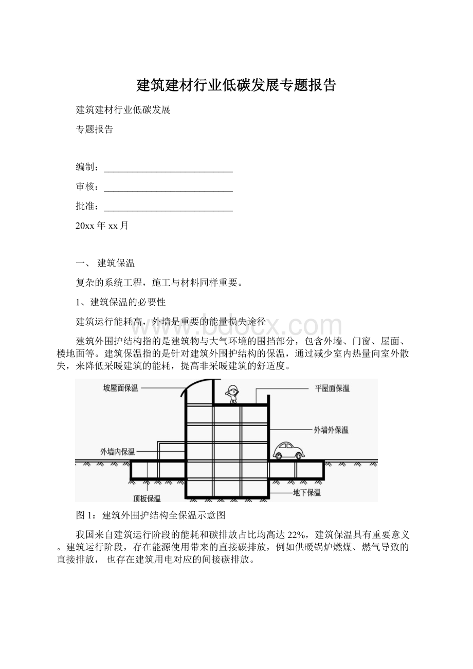 建筑建材行业低碳发展专题报告.docx_第1页