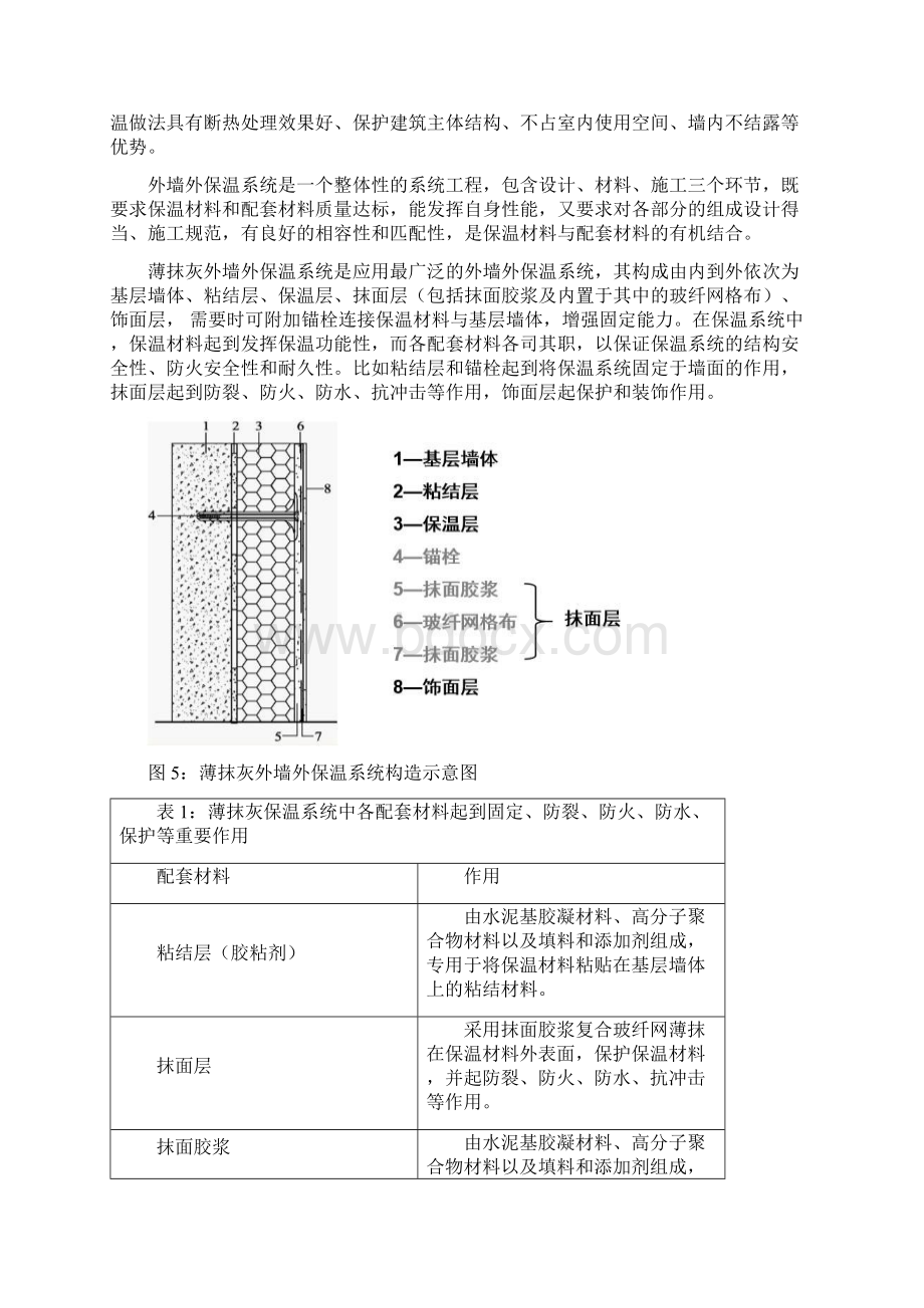 建筑建材行业低碳发展专题报告.docx_第3页