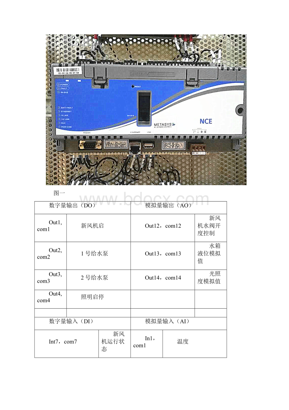 DDC操作手册.docx_第3页