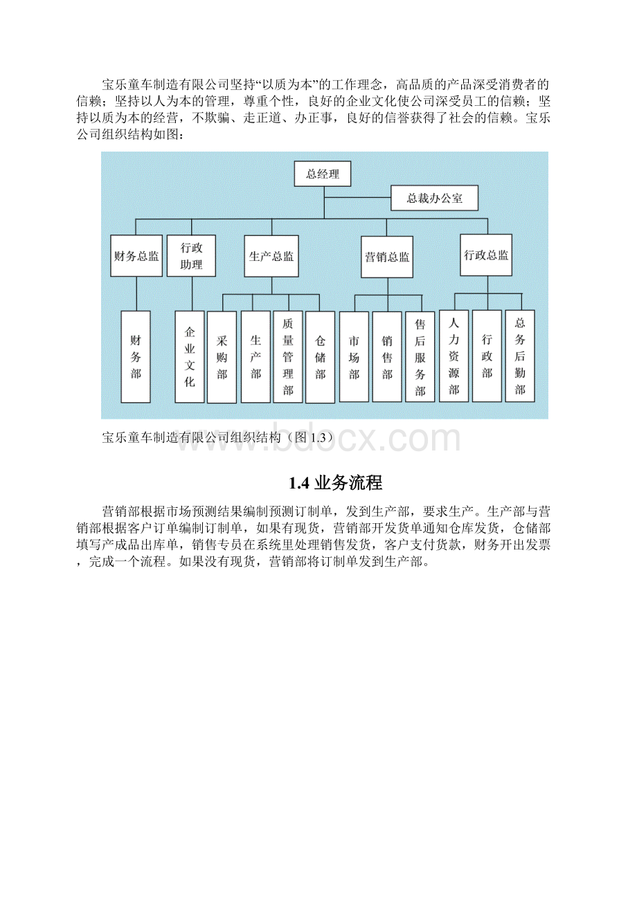 工商管理模拟实验报告.docx_第3页