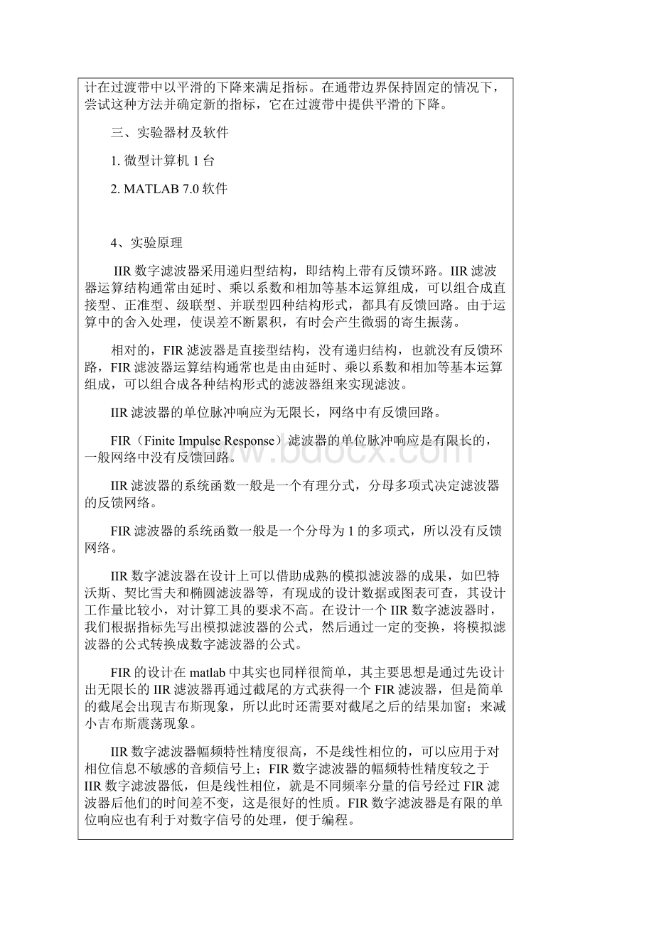 数字信号处理实验七.docx_第3页