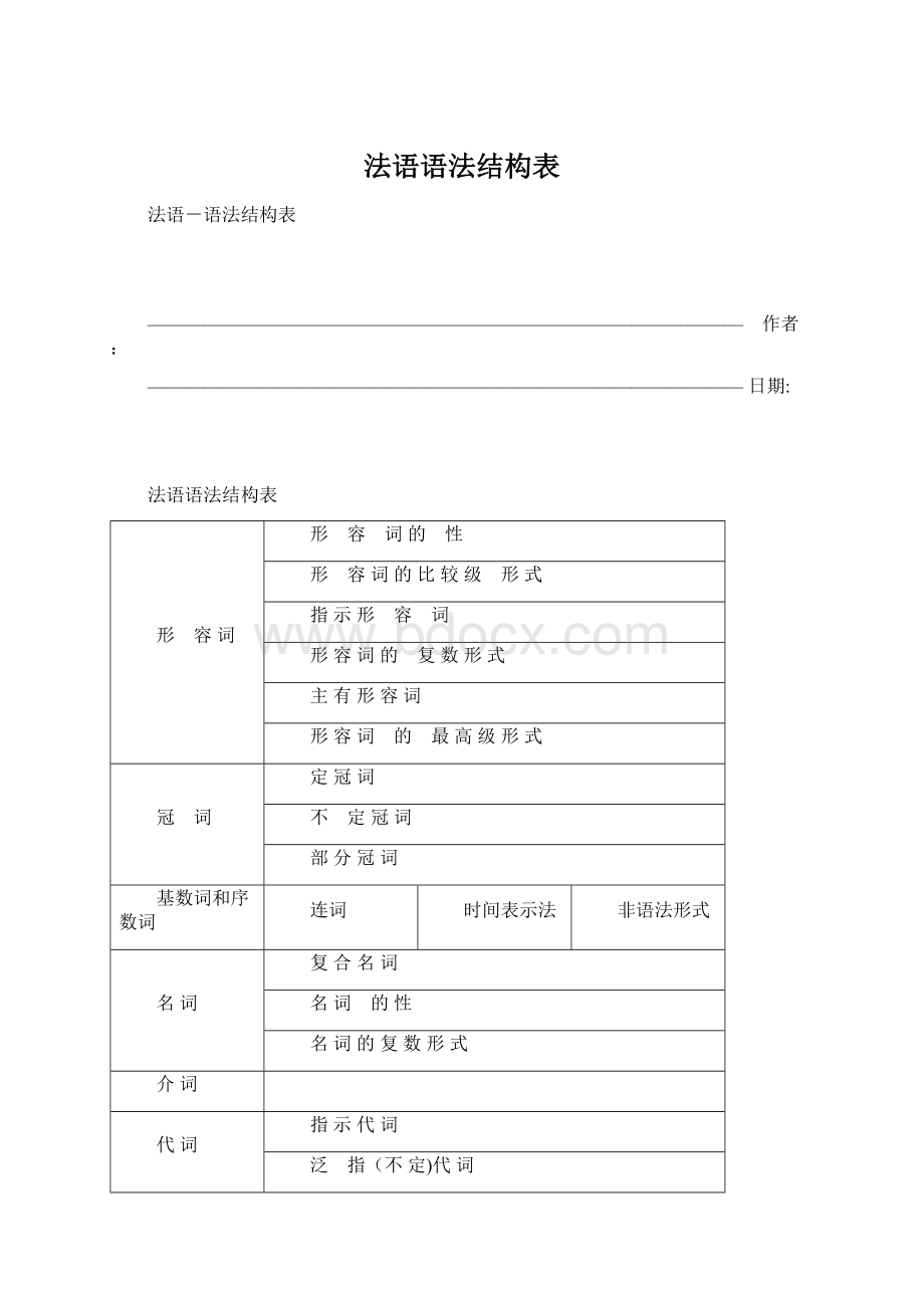 法语语法结构表.docx_第1页