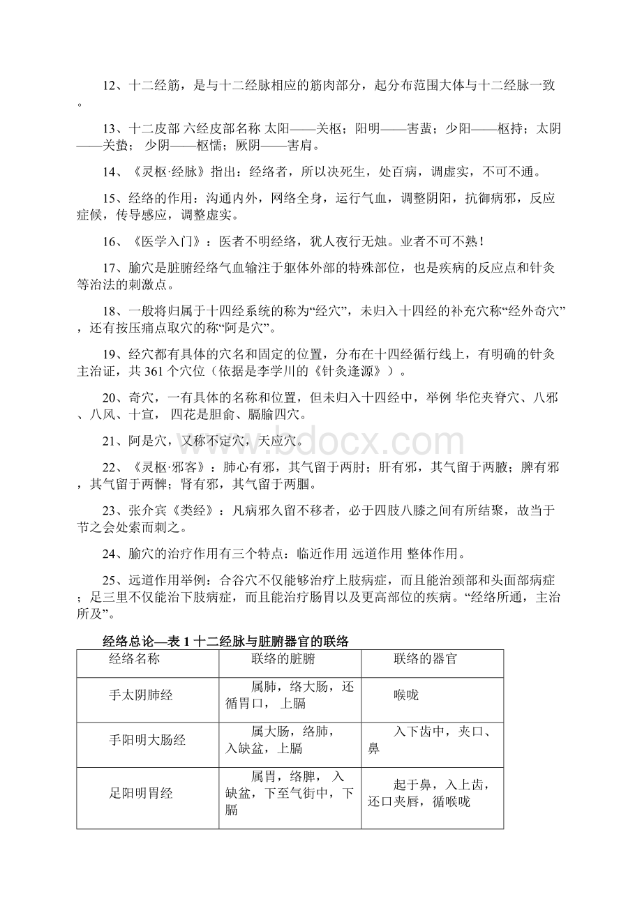 中医考研《针灸学》最完整考点总结七版教材同步完美打印.docx_第2页