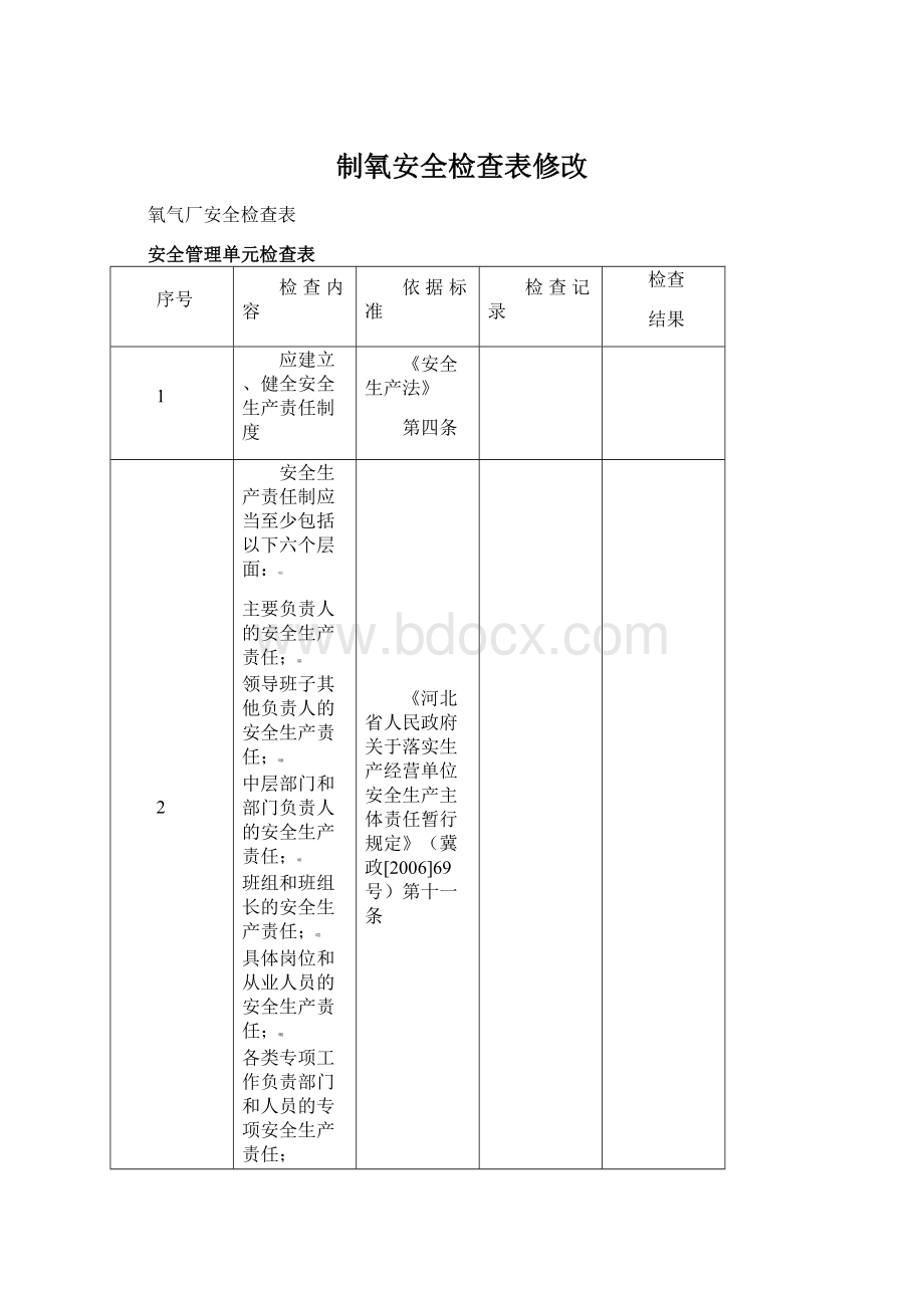 制氧安全检查表修改.docx