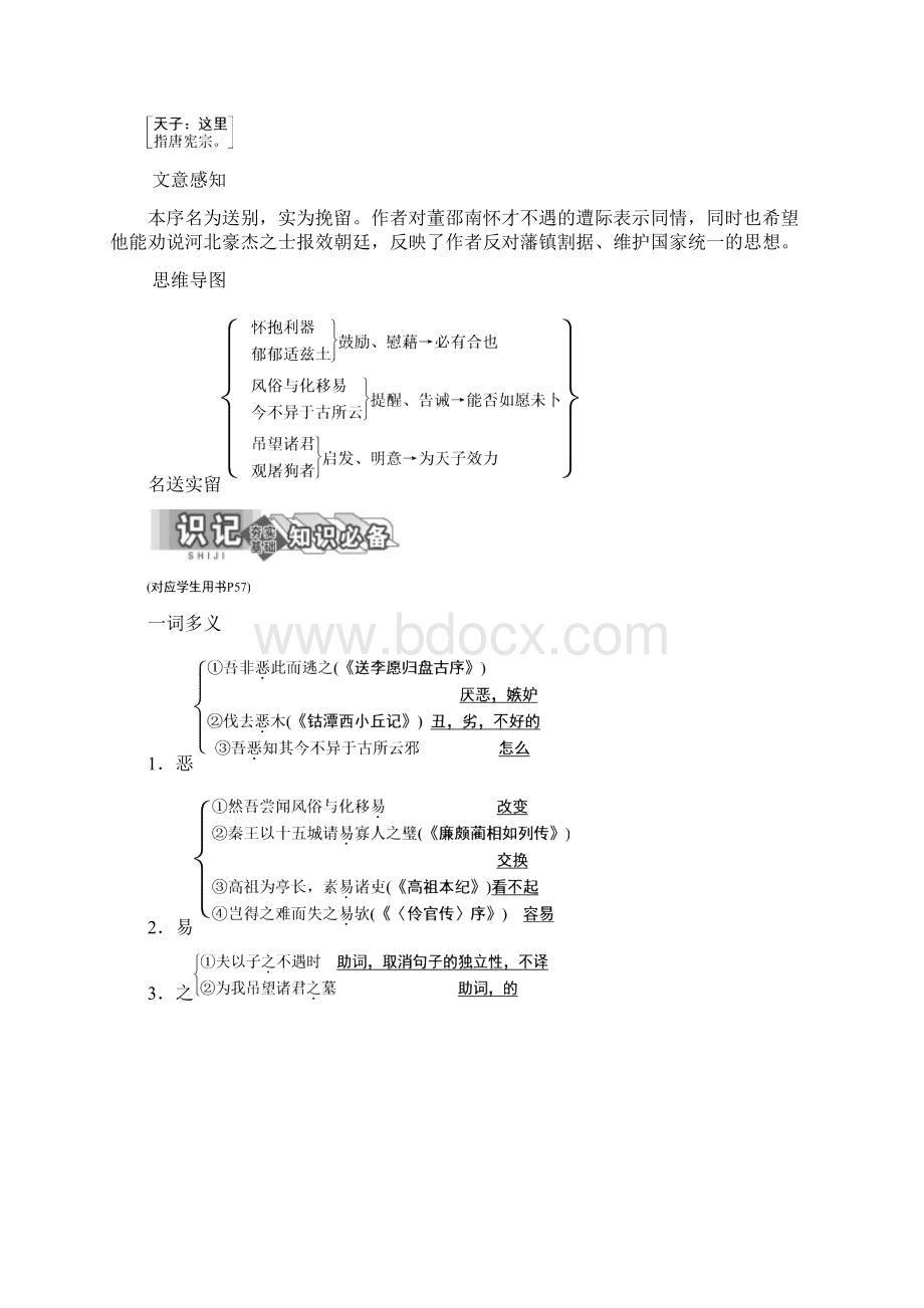 学年高中语文选修唐宋八大家散文选读教学案专题六第19课送董邵南序含答案.docx_第3页