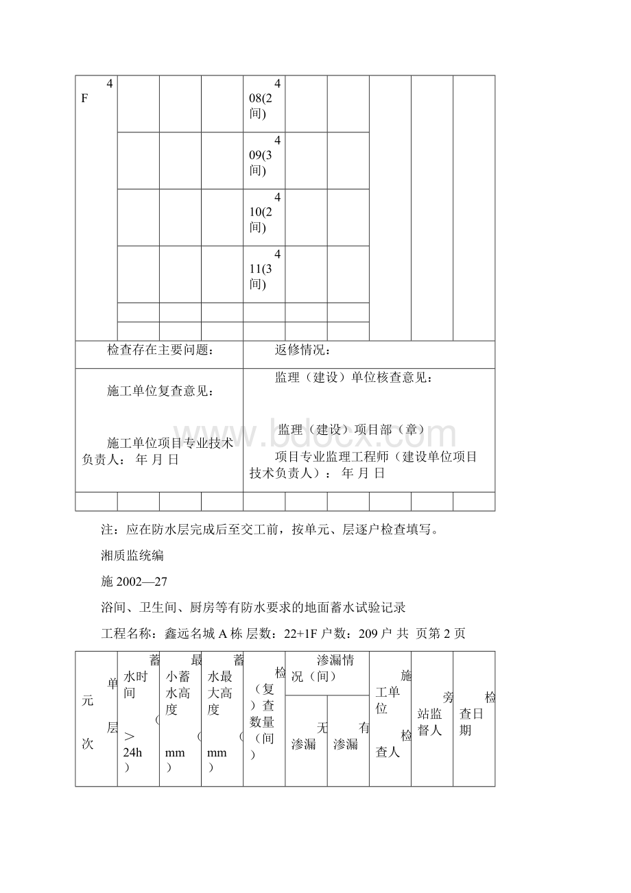 浴间卫生间厨房等有防水要求的地面蓄水试验记录资料.docx_第2页